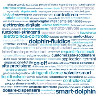 Composit Word 335X335 IT