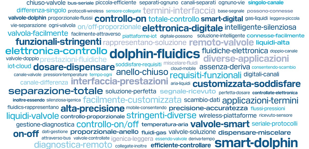 Composit Word 970X546